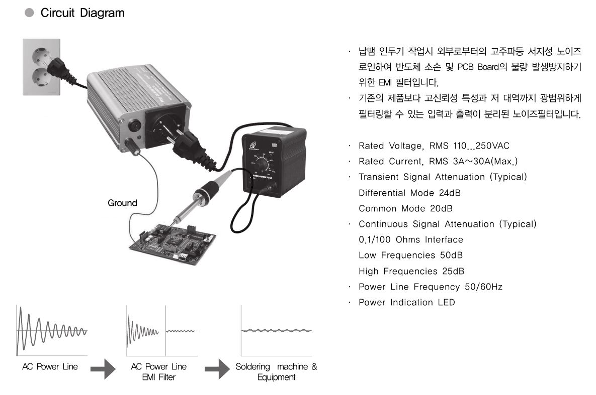 Noise Filter AC Power Line EMI Filter WYFS03C2M,WYFS06C2M,WYFS10C2M