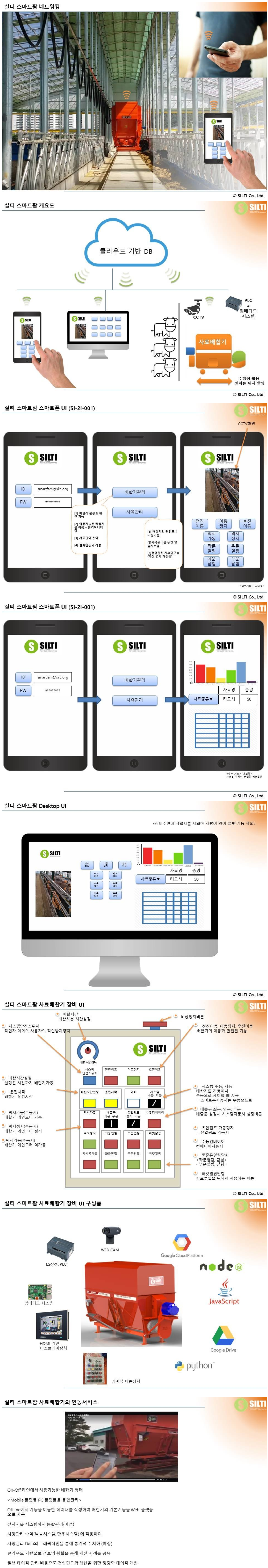 실티 스마트팜시스템 