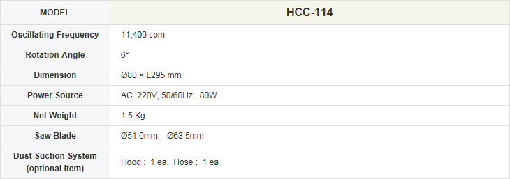 HANSHIN MEDICAL  HCC-114 1