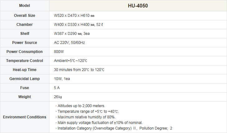 HANSHIN MEDICAL 52 liters HU-4050 1