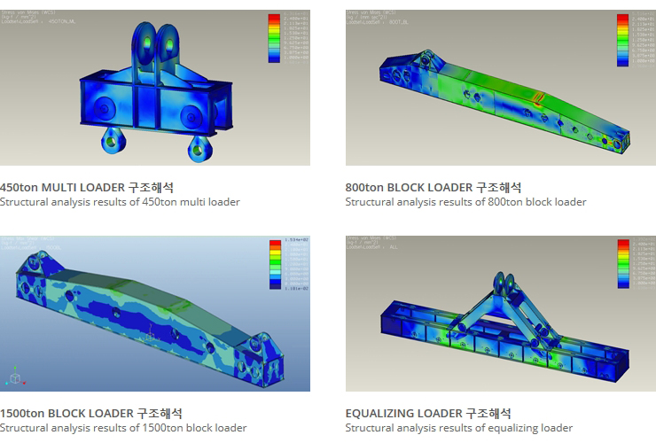 (주)흥진티엔디 Structure Analysis  1