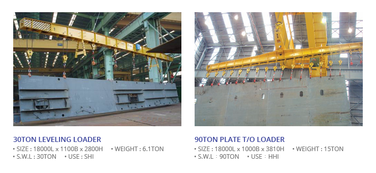 (주)흥진티엔디 TRI&PLATE Turn Over Loader  7