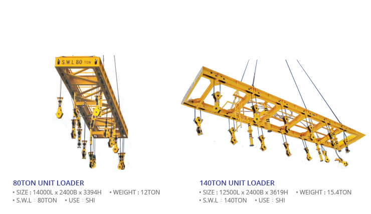 (주)흥진티엔디 Unit Loader  3