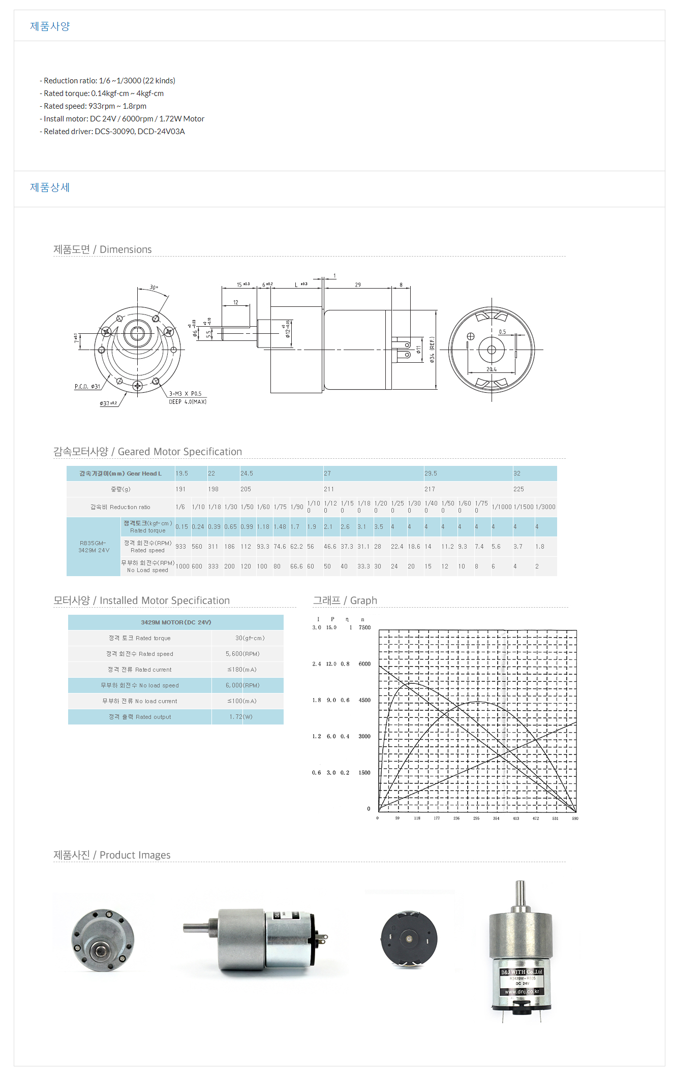 Spur Geared Motor RB-35GM by D&J WITH - Komachine Supplier Profile and ...