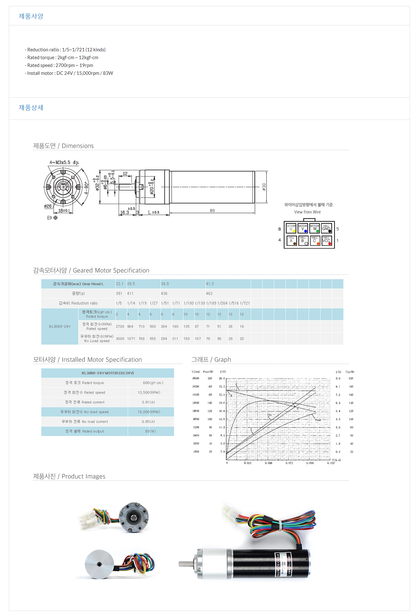 Built-in Driver Type by (주)디엔지위드 - 코머신 판매자 소개 및 제품 소개