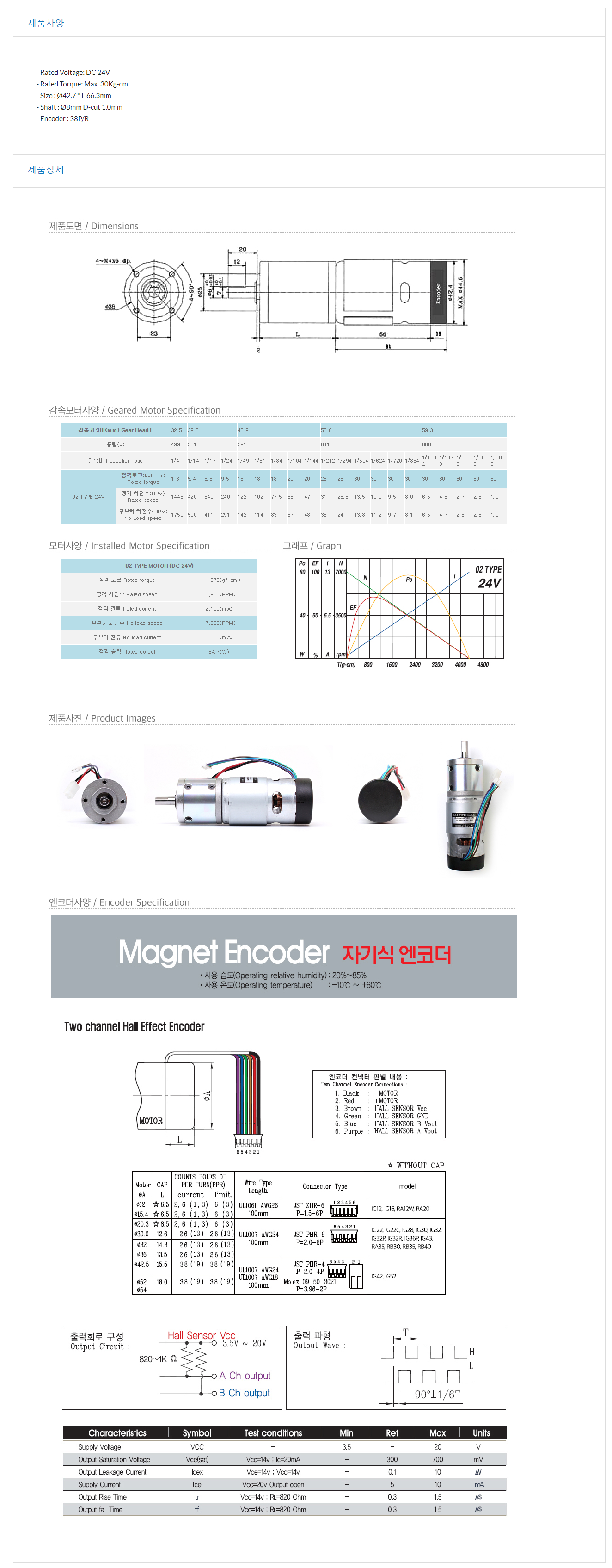 엔코더 결합형 유성기어 감속모터 IG-42GM by (주)디엔지위드 - 코머신 판매자 소개 및 제품 소개