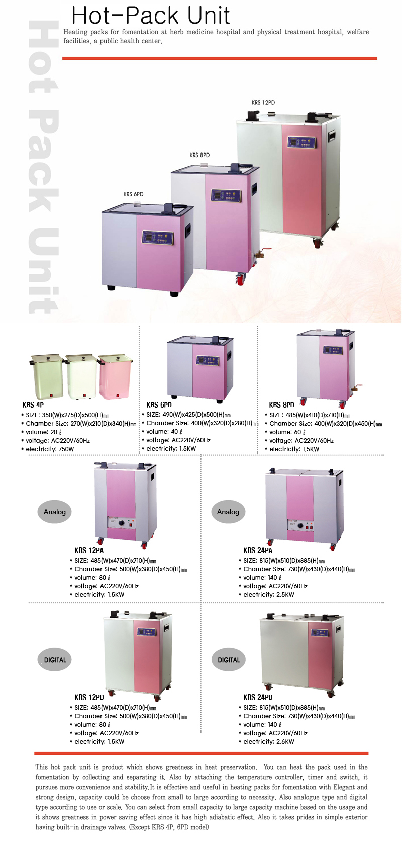 KARIS Digital Type KRS-24PD 1