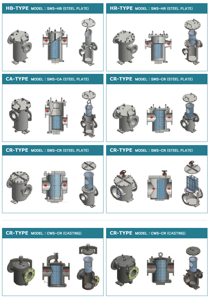 (주) 고려필터 Water Strainer SWS-HB, SWS-HR, SWS-CA, SWS-CR 1