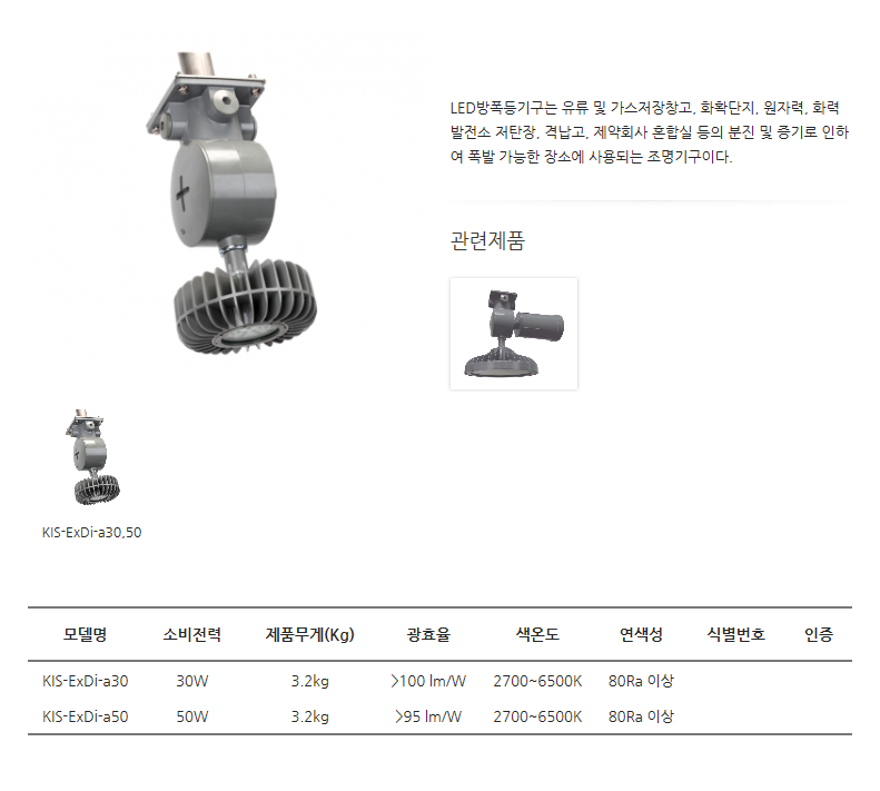한국이미지시스템 LED방폭등기구 KIS-ExDi-a30/a50