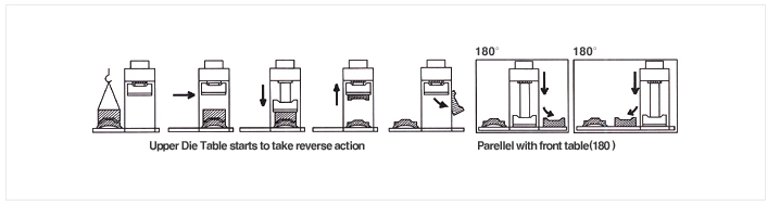 KUKDONG ENG Die Spotting Machine KSMP-Series