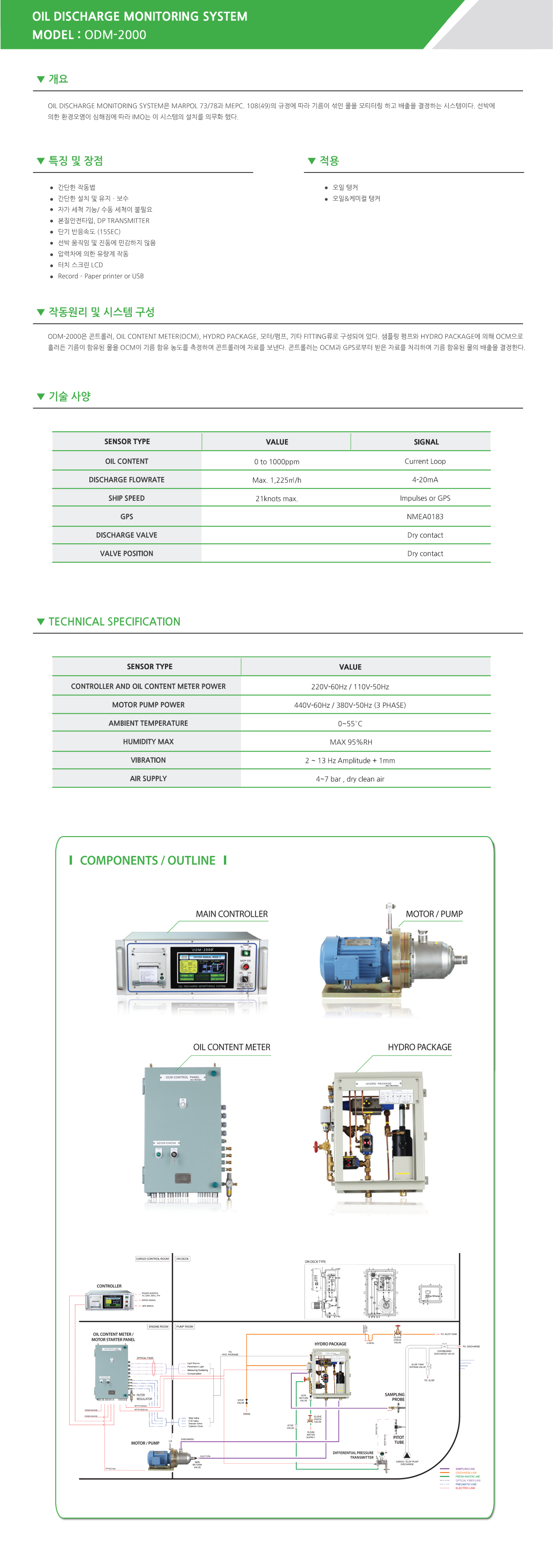 마르센 Oil Discharge Monitoring System ODM-2000 1