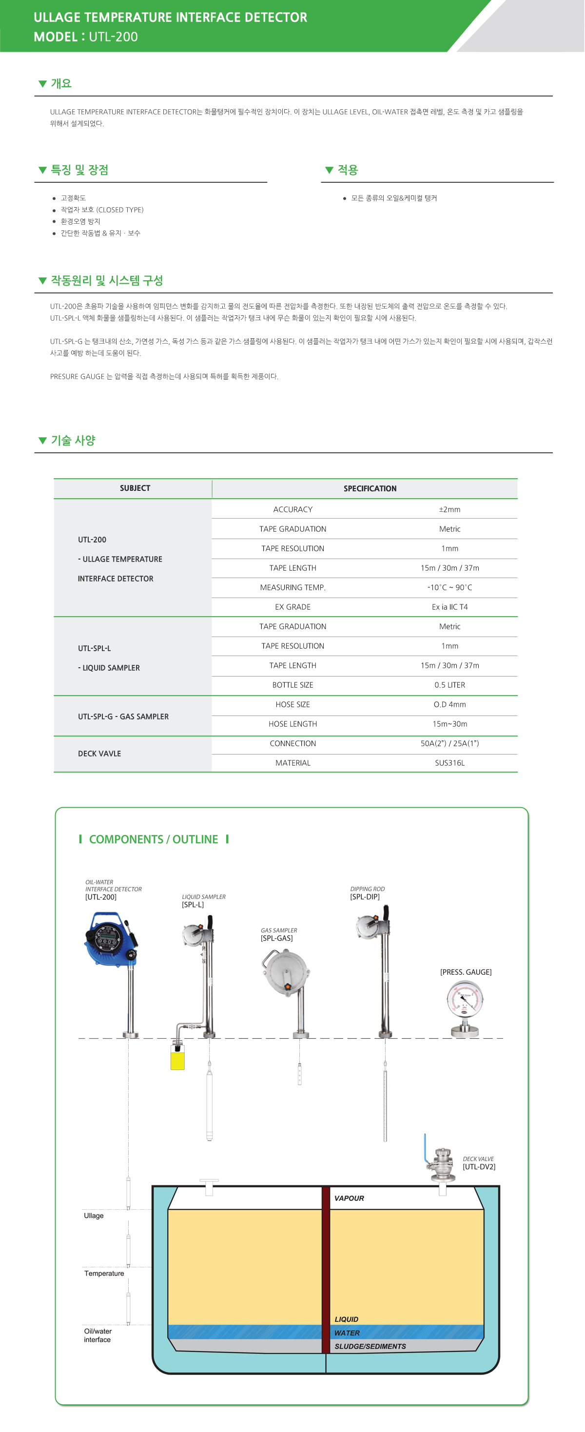 마르센 Ullage Temperature Interface Detector UTL-2000 1