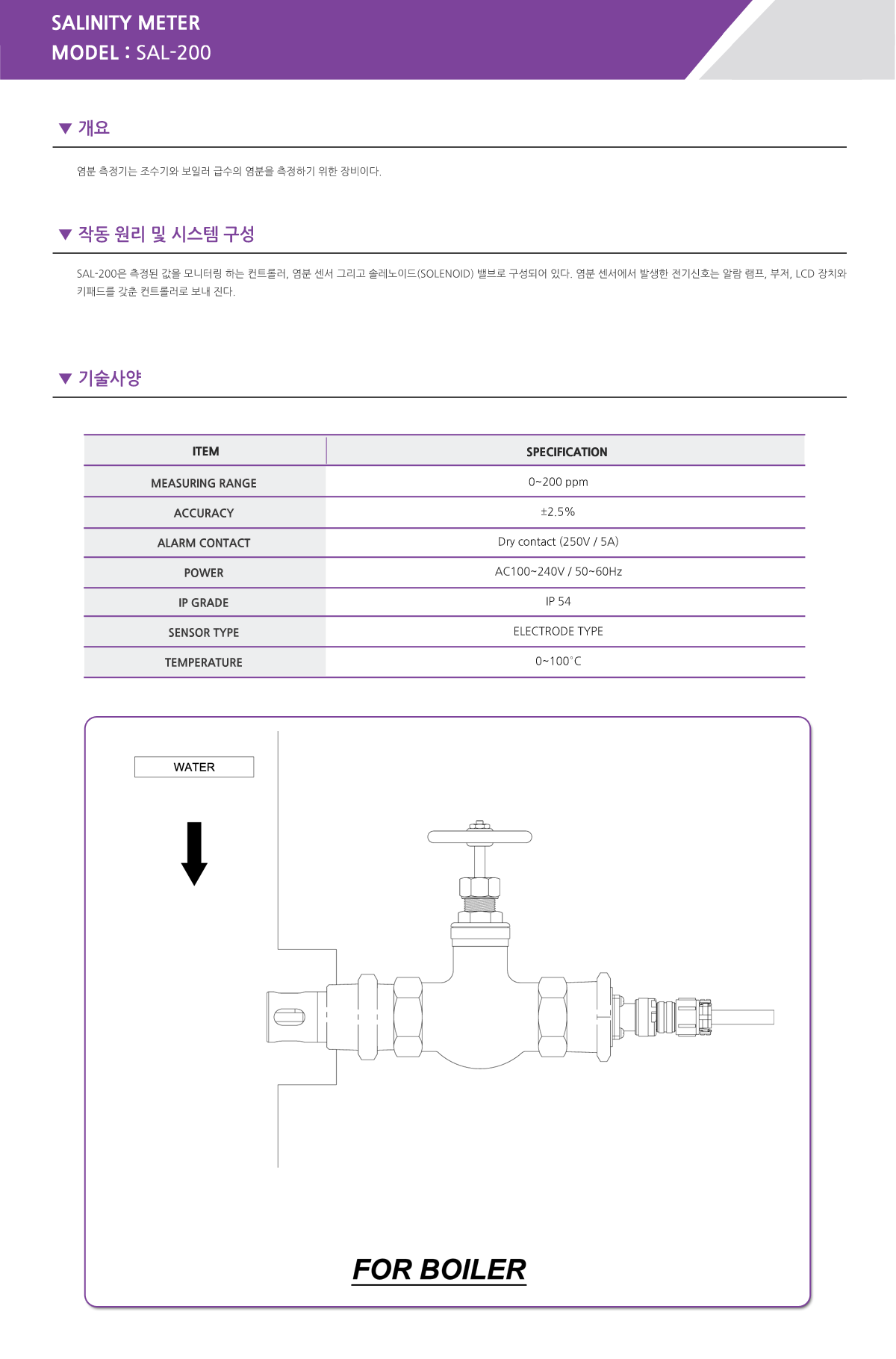 마르센 Salinity Meter SAL-200 1
