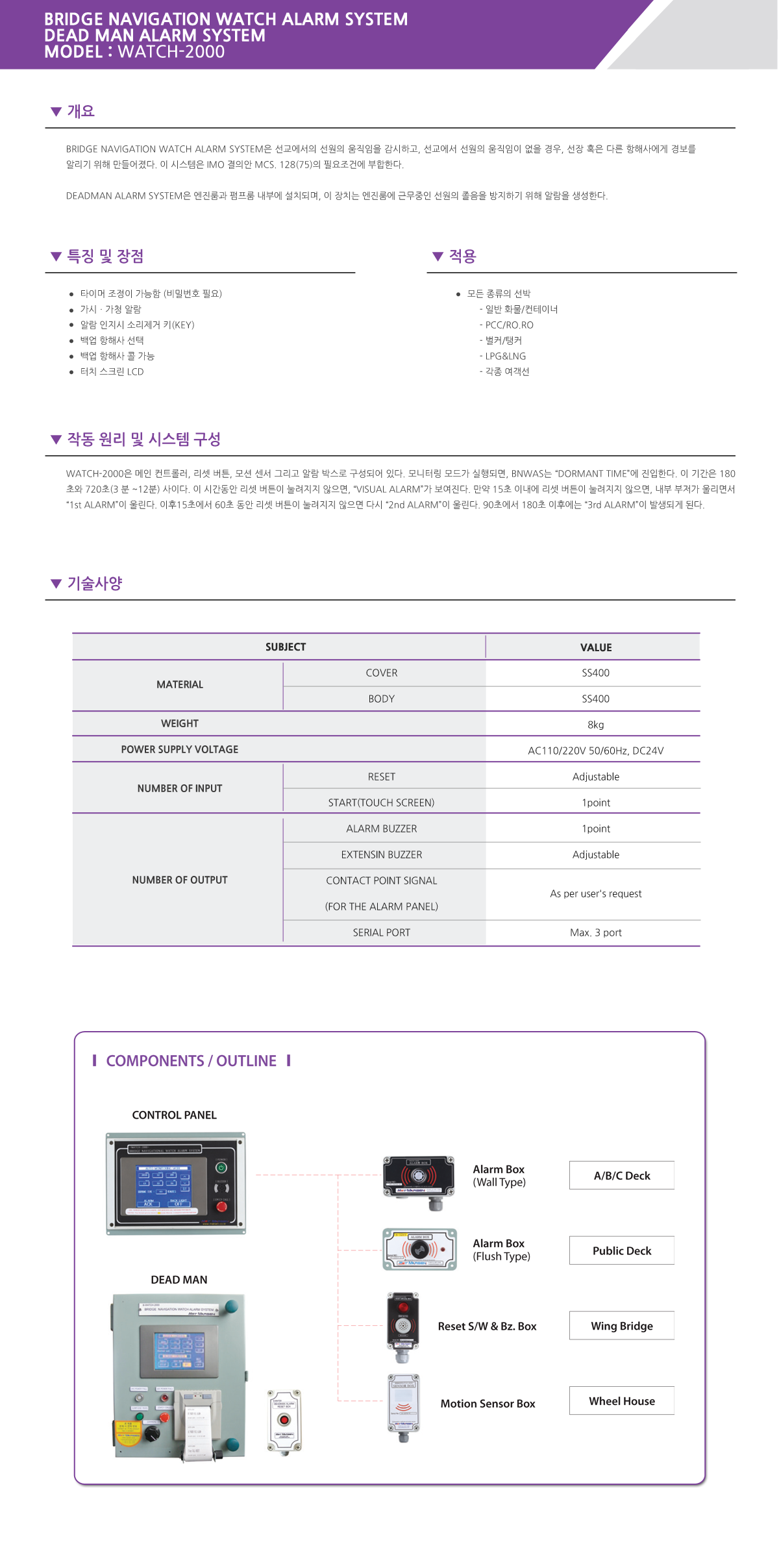 마르센 Bridge Navigation Watch Alarm System / Dead Man Alarm System WATCH-2000 1