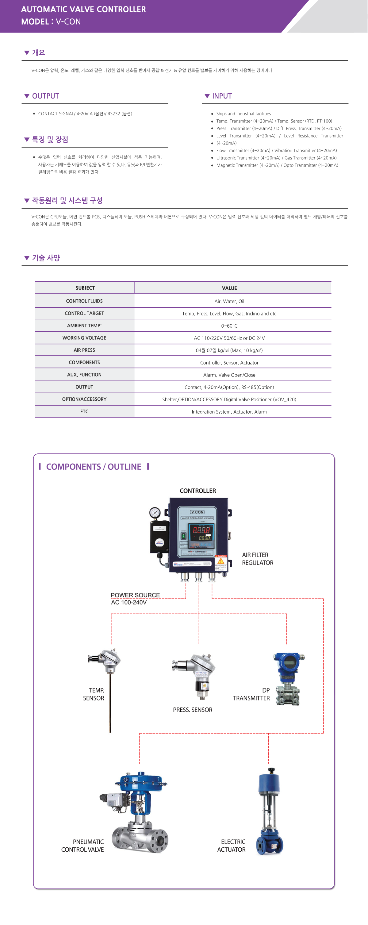 마르센 Automatic Valve Controller V-CON 1