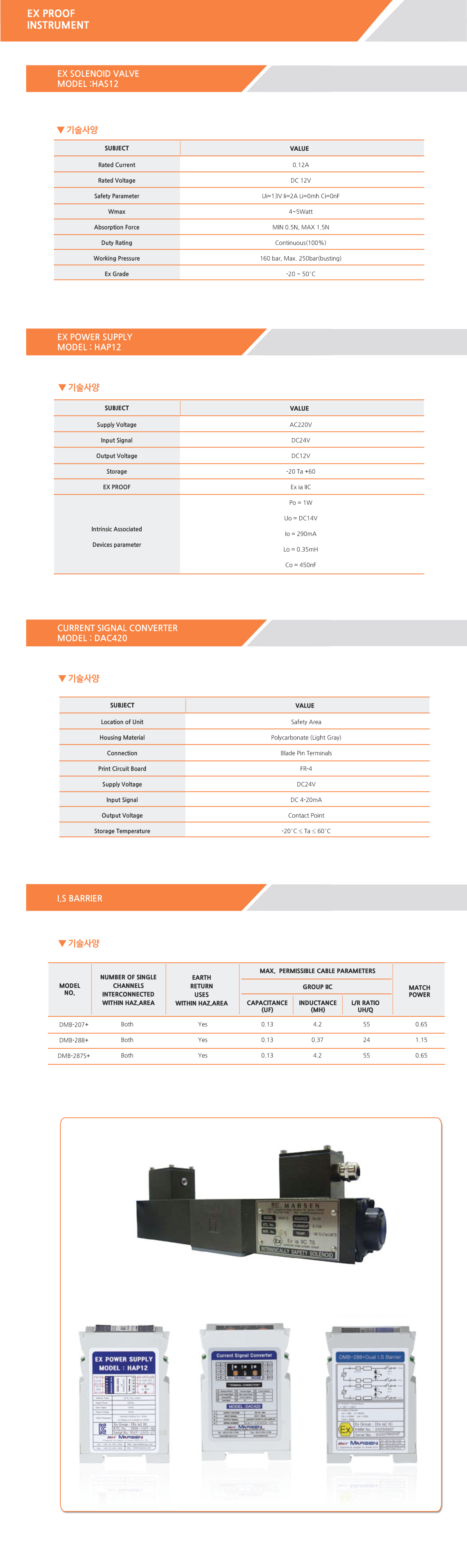마르센 EX Proof Instrument  1