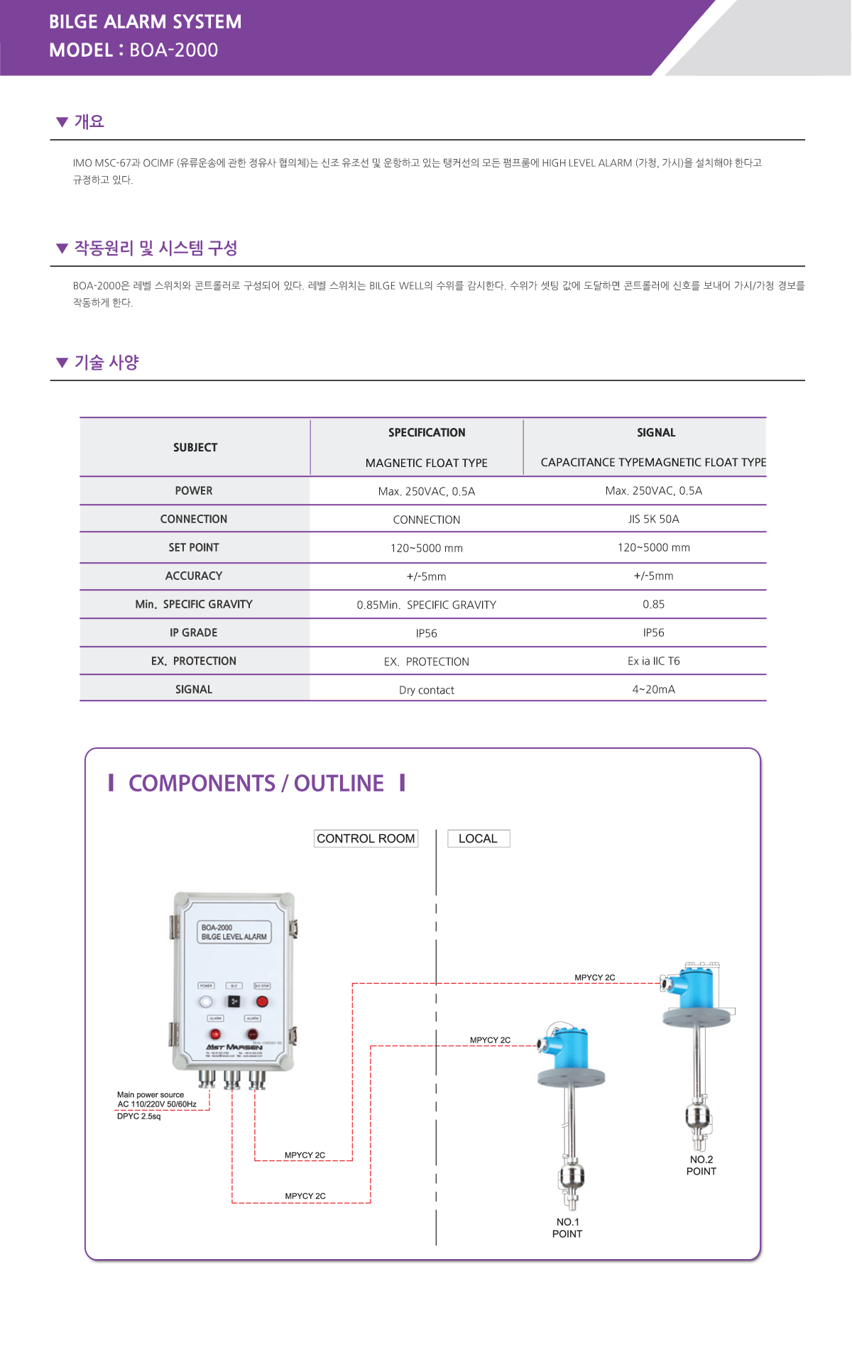 마르센 Bilge Alarm System BOA-2000 1