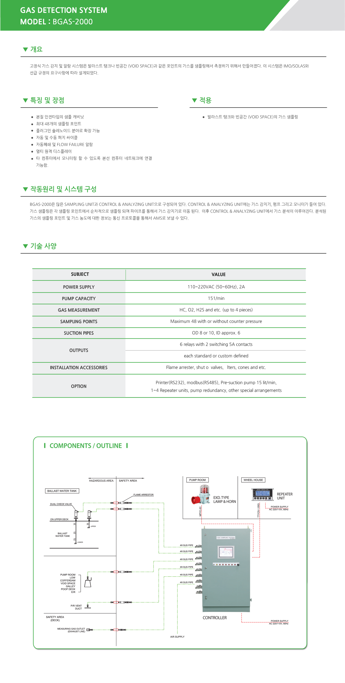 마르센 Gas Detection System BGAS-2000 1