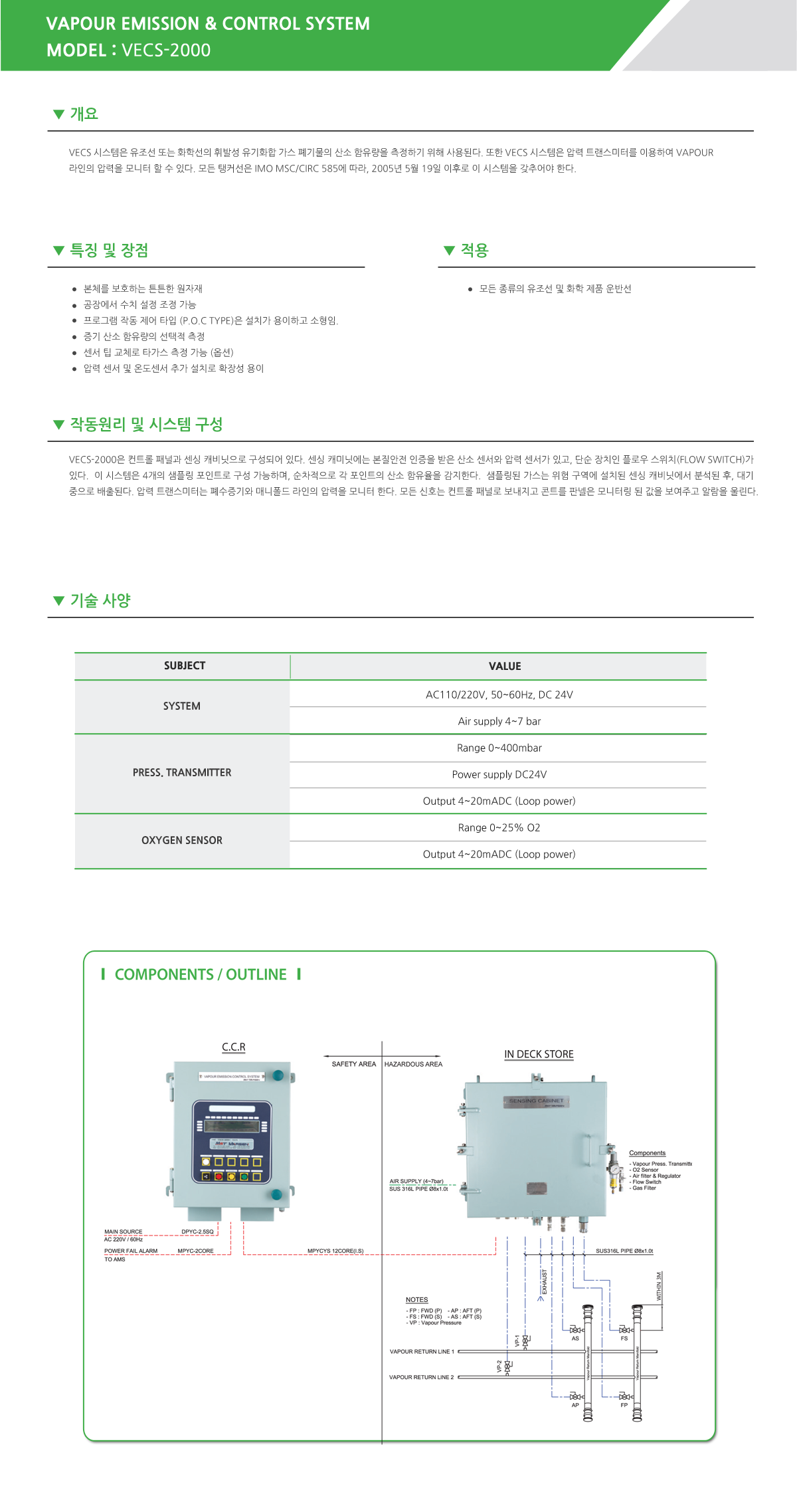마르센 Vapour Emission & Control System VECS-2000 1
