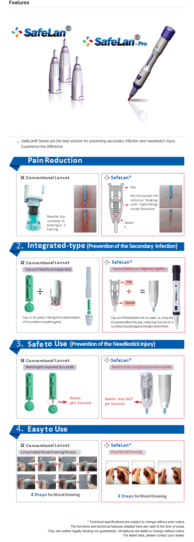 Medical Supply Features 