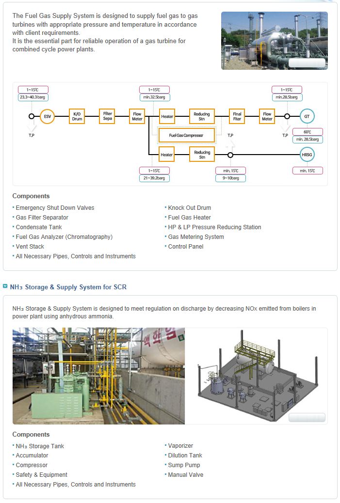 MS Eng Power Plant Industry 