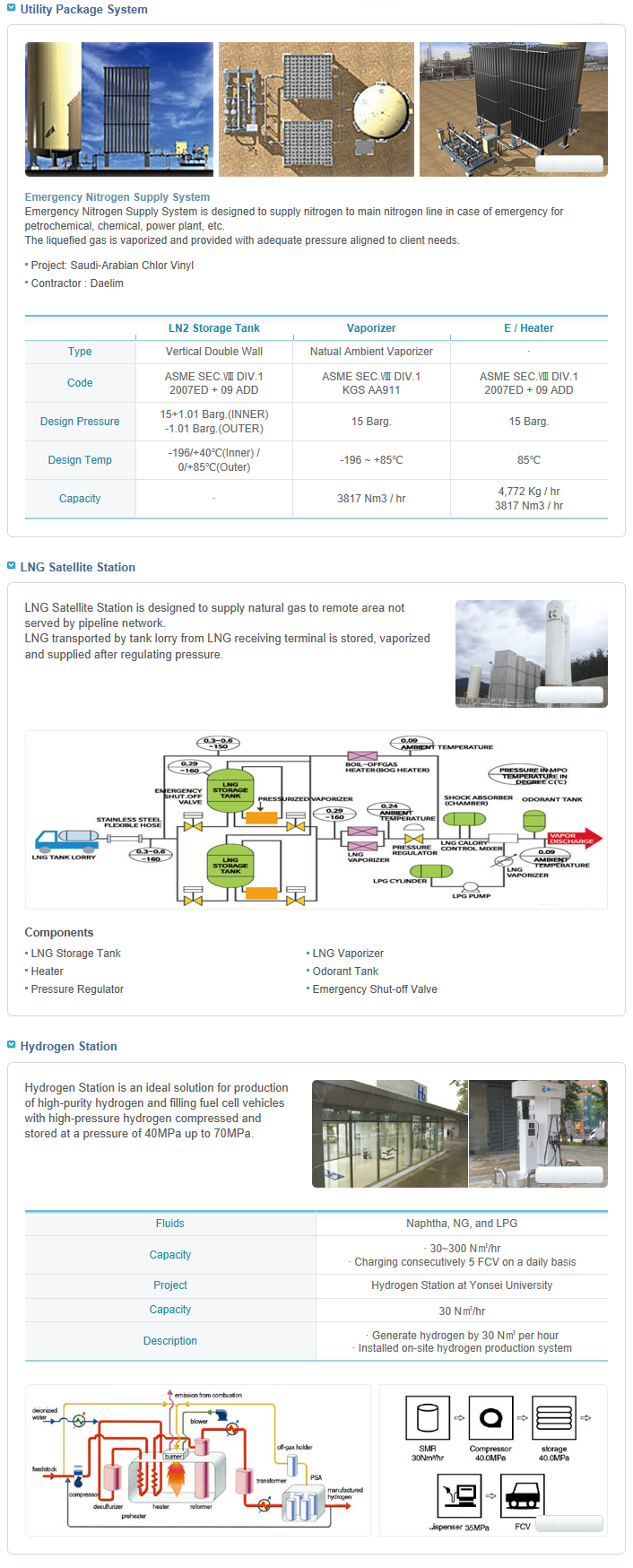 MS Eng Plant Facility 