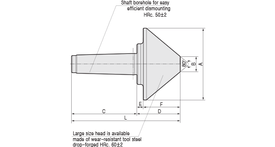 POINTTECH BP80  1