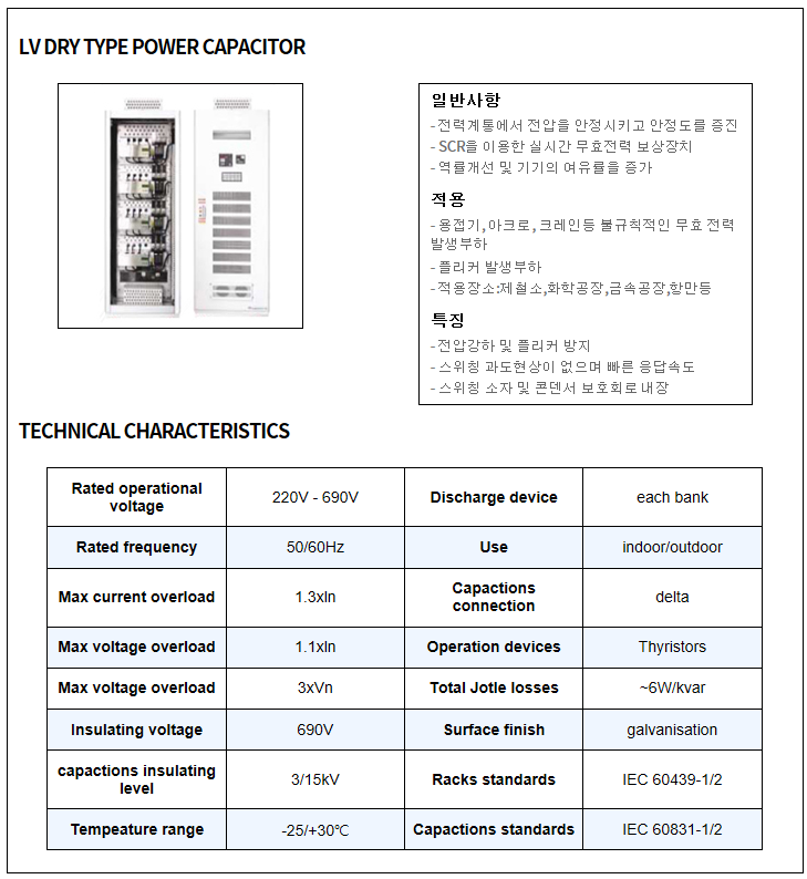 (주)파워닉스 전자식무효전력보상장치 