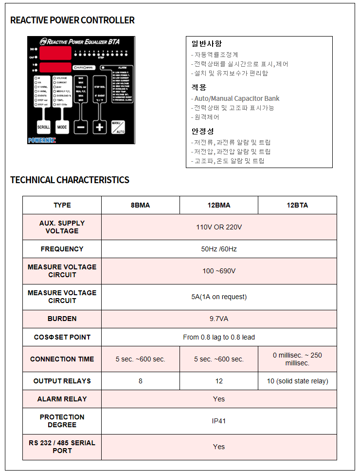 (주)파워닉스 APFC 