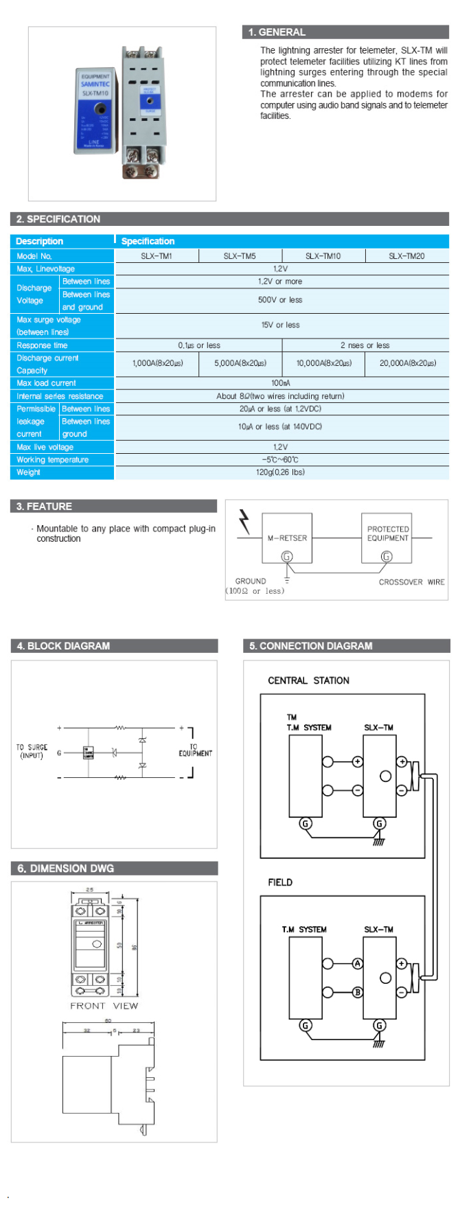 Samin Technology Lightning Arrester for Telemeter Line use SLX-TM