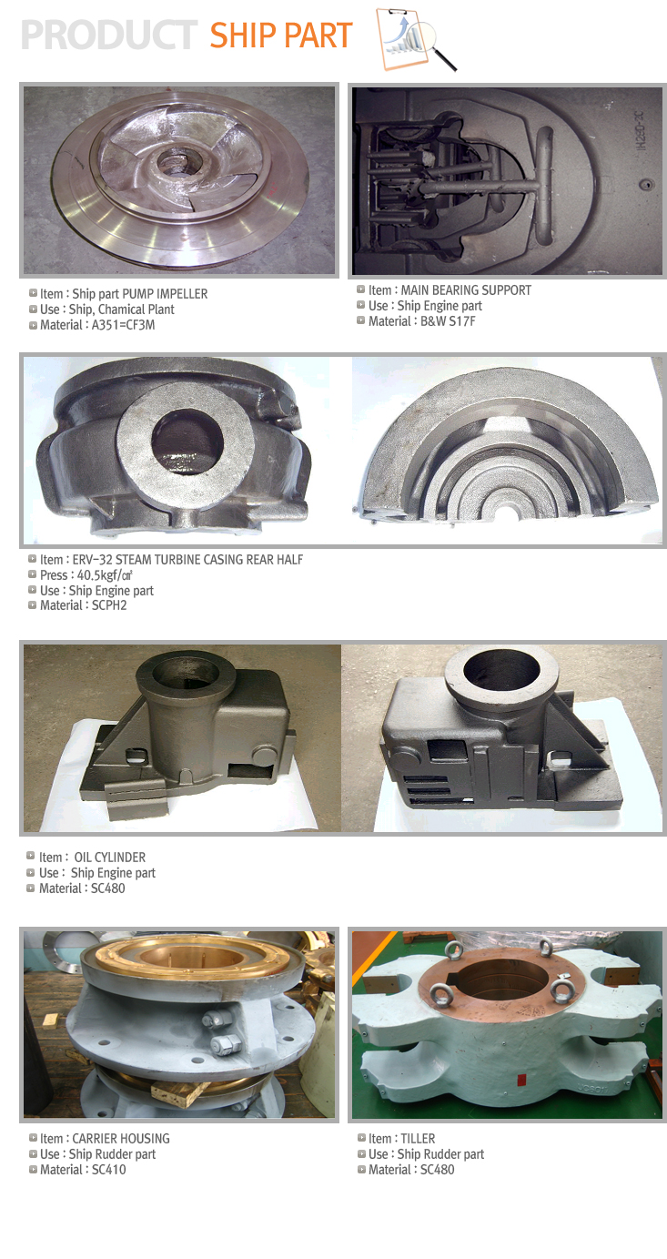 Samjung Superalloys Ship Part 