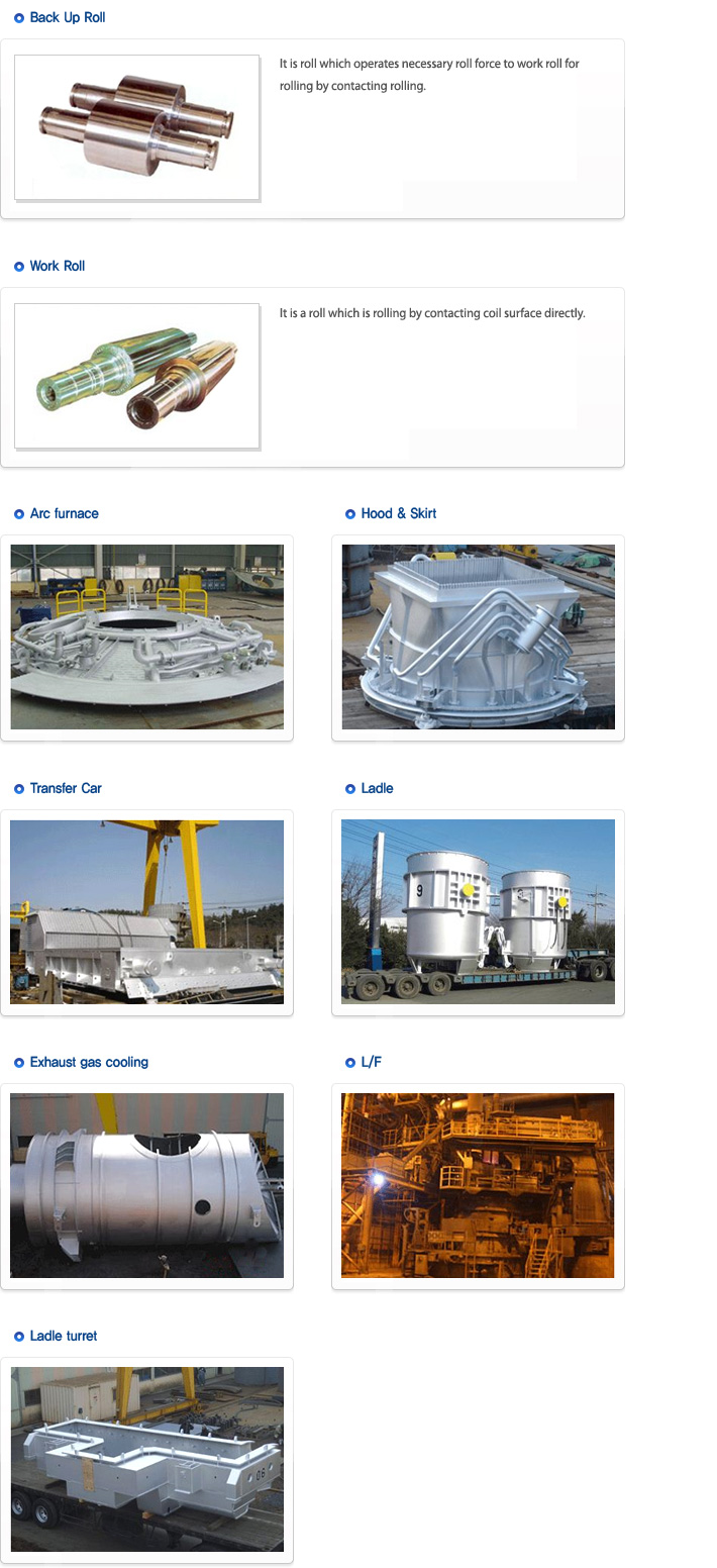 SamYoung Heavy Industries Steel Plants 