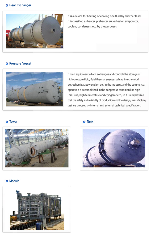SamYoung Heavy Industries Chemical Plants 