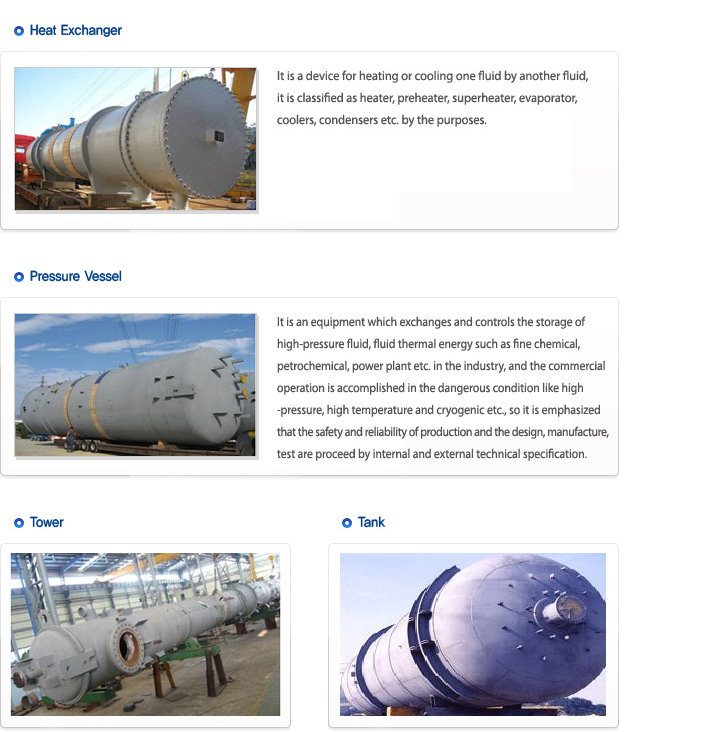 SamYoung Heavy Industries Power Plants  3