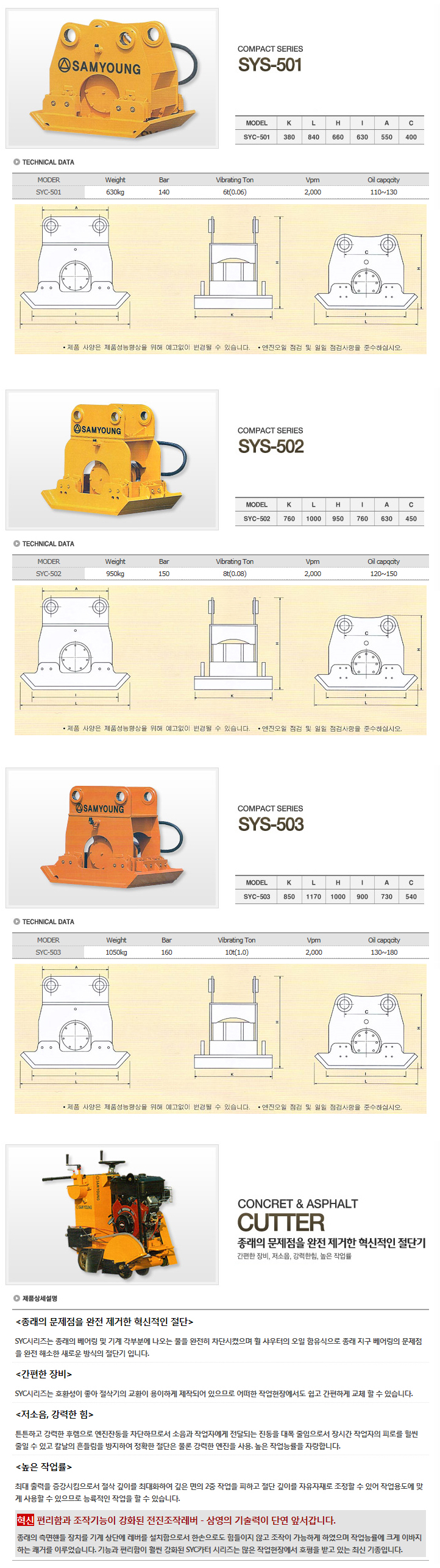 삼영롤러 기타 제품 SYS 501 / 502 / 503