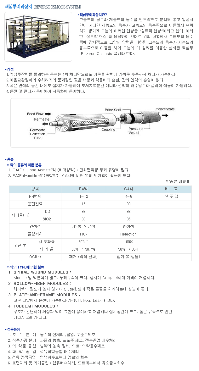 (주)성창엔지니어링 역삼투여과장치 