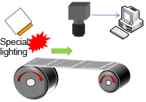 Shonics Roll to Roll Inspection System 