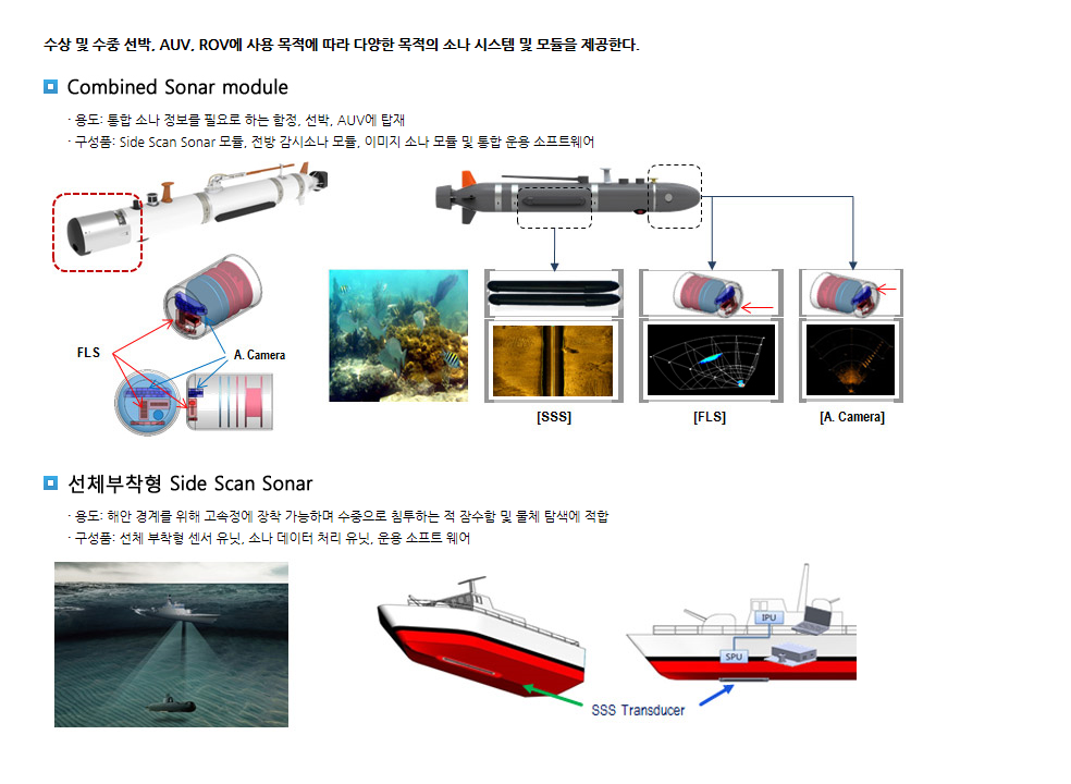 소나테크 (주) 통합 소나 모듈  1