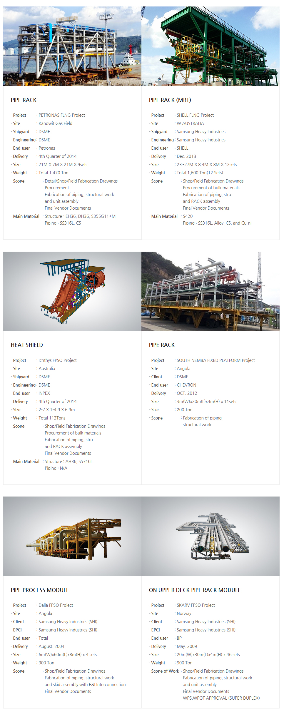 Sunbo Ind On/Off Shore  3