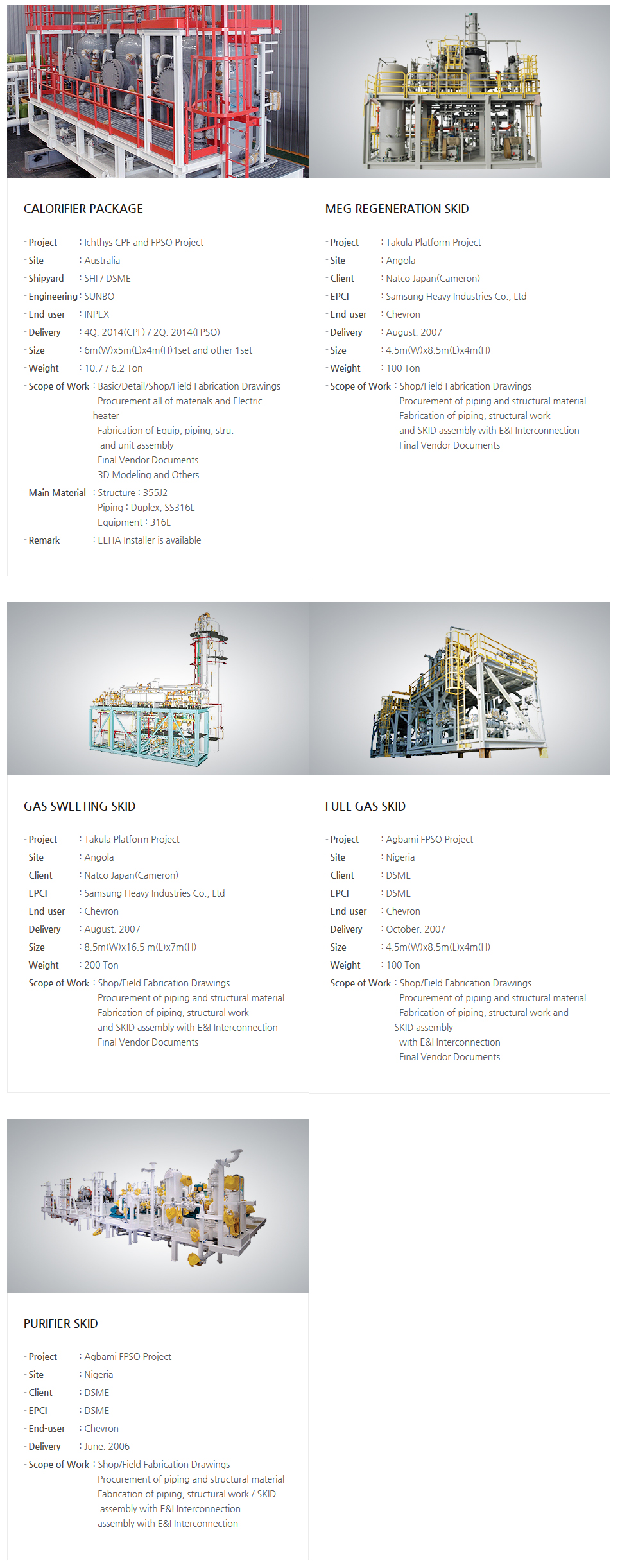 Sunbo Ind On/Off Shore  1