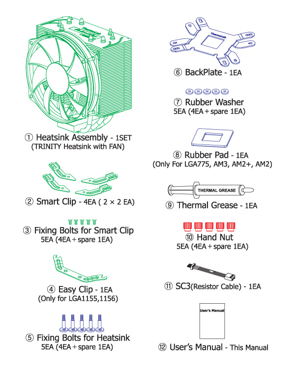 Thermolab CPU Cooler (Harmonized & Balanced) TRINITY 2