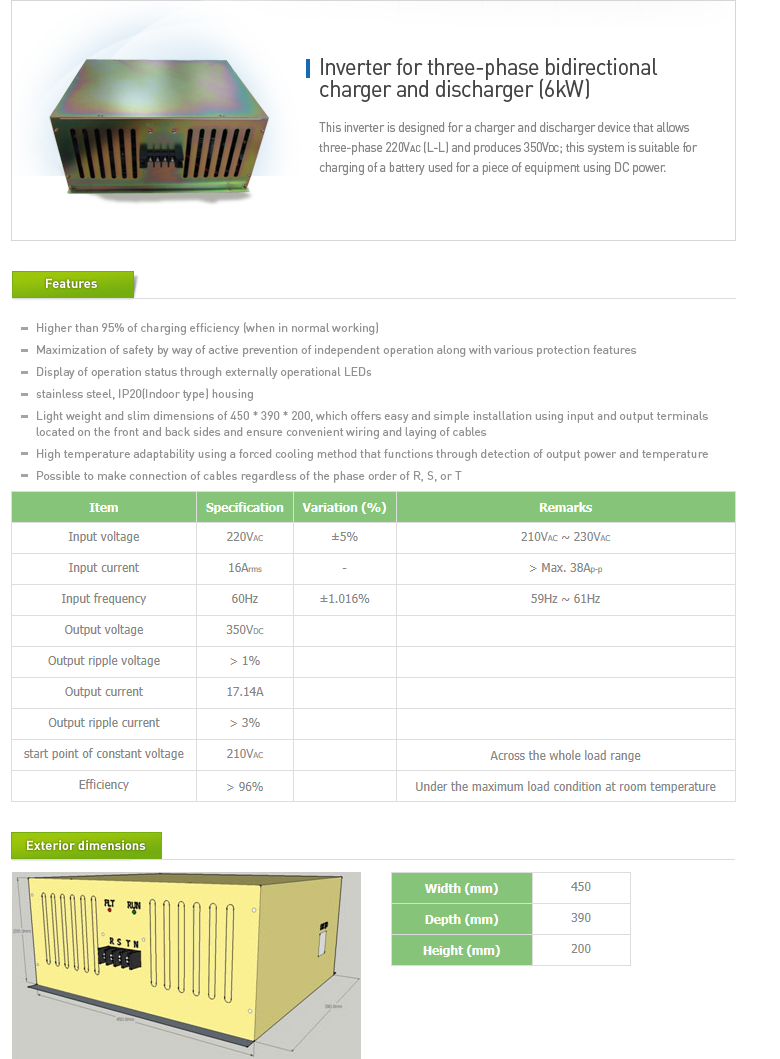 WILLINGS Inverters for Charger and Discharger 