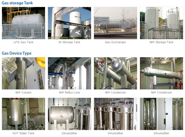 Wintech Gas Plant 