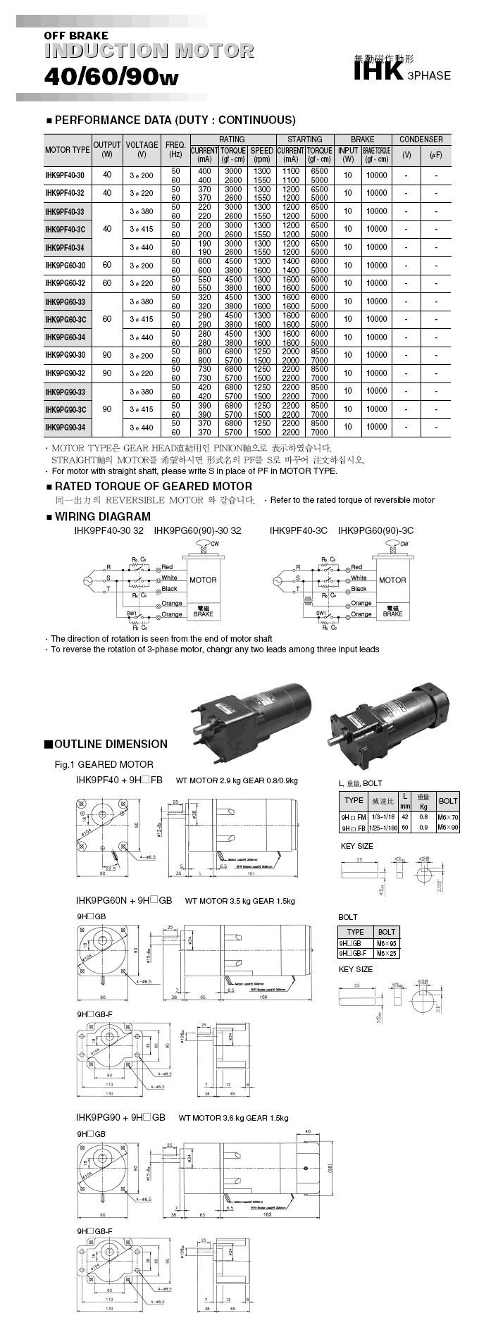 Woojin Servo Brake Motor HK-Series 4