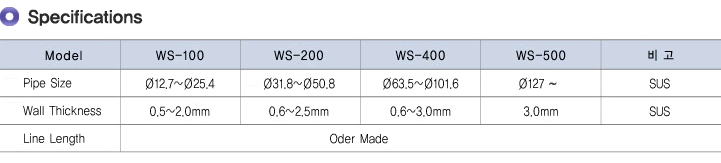 WOOSUNG MACHINE Tube Mill Machine WS-Series 1