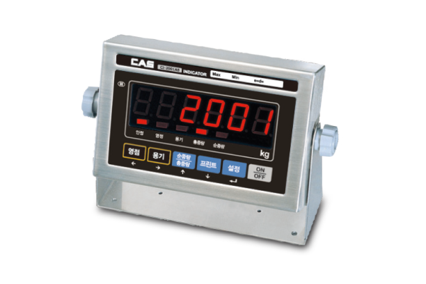 Industrial Indicator