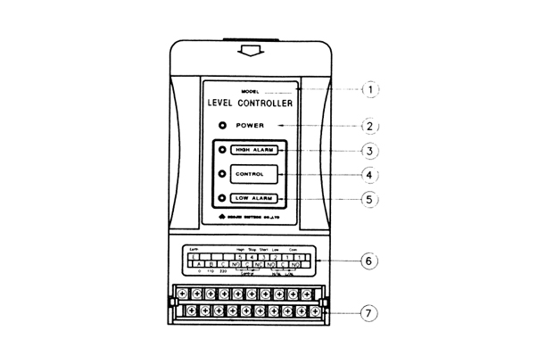 Multi-wire Level Controller