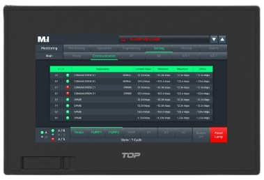 Touch Panel, Touch Display (PLC/HMI)