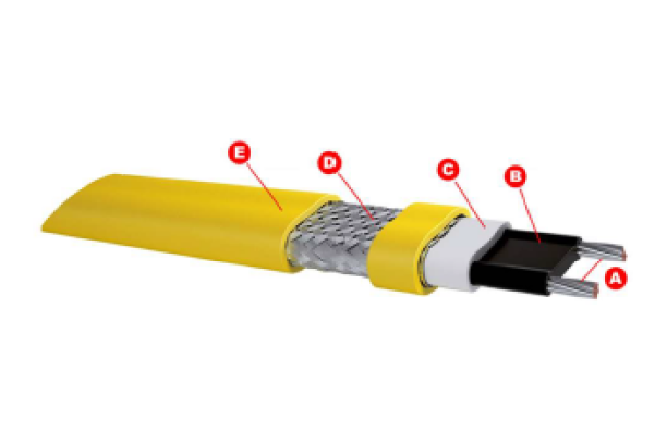 Self-Regulating Medium Temperature(SRM)