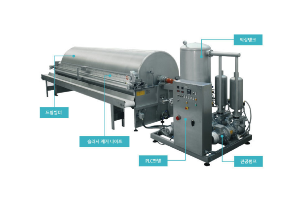 진공 드럼필터 여과기